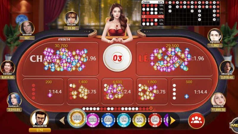 Cách chơi Xóc Đĩa – Luật cơ bản & mẹo chơi hiệu quả trên Alo789 2 Xóc đĩa game có cược đợn giản cho người mới