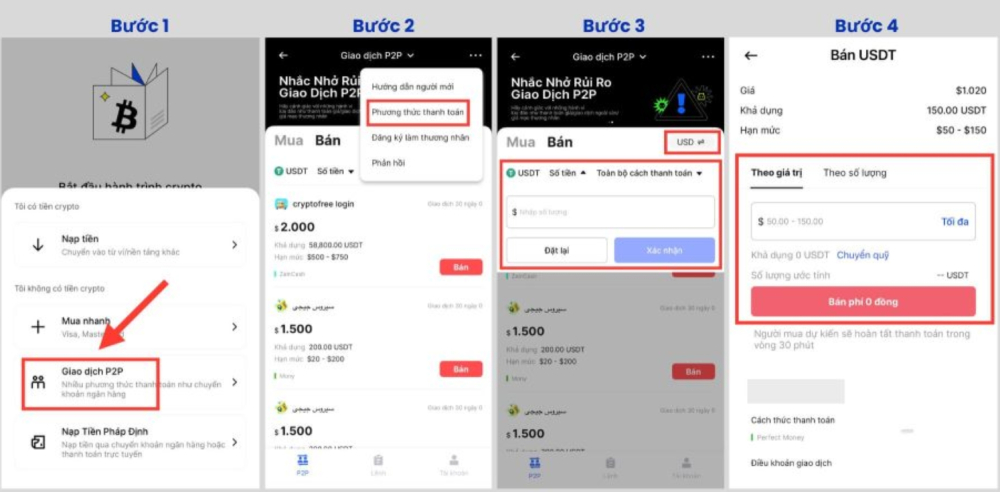 Hướng dẫn chi tiết quy trình rút tiền Alo789: An toàn và siêu tốc 2 Các bước cơ bản của quy trình rút tiền P2P